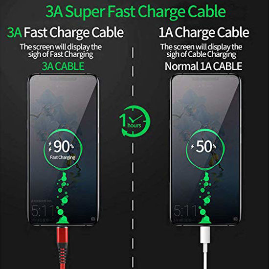 Picture of USB A to Type C Cable, Cabepow [3-Pack 10ft] Fast Charging USB Type C Cord for Samsung Galaxy A10/A20/A51/S10/S9/S8, Type C Charger Premium Nylon Braided USB Cable (Red)