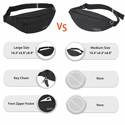 Picture of MAXTOP Large Fanny Pack for Women Men with 4-Zipper Pockets Gifts for Enjoy Festival Sports Workout Traveling Running Casual Hands-Free Water-Resistant Sling Waist Pack Bag Carrying of Phones