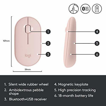 Picture of Logitech Pebble M350 Wireless Mouse with Bluetooth or USB - Silent, Slim Computer Mouse with Quiet Click for iPad, Laptop, Notebook, PC and Mac - Pink Rose