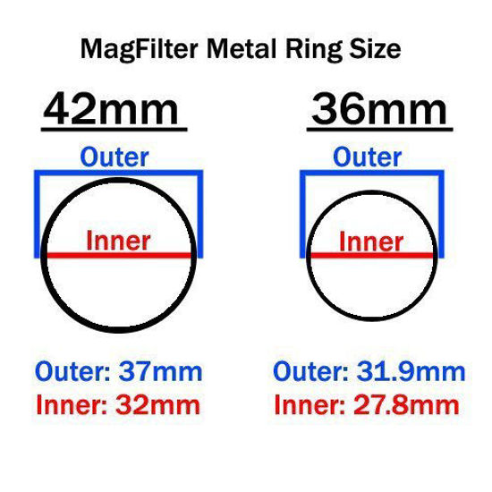Picture of Photography & Cinema 42mm CPL MagFilter Samsung Galaxy Camera Sony RX-100 Camera