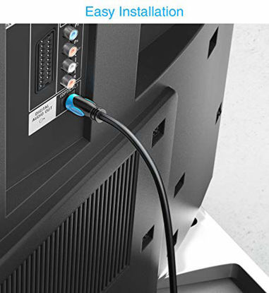 Picture of BlueRigger Digital Optical Audio Cable (Toslink Cable, in-Wall CL3 Rated, 15 Feet)