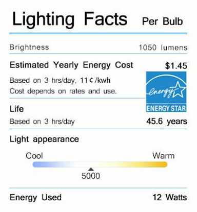 Picture of Ensenior 12 Pack 6 Inch Ultra-Thin LED Recessed Ceiling Light with Junction Box, 5000K Daylight, 12W 110W Eqv, Dimmable Can-Killer Downlight, 1050LM High Brightness - ETL and Energy Star Certified