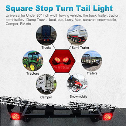 Picture of Partsam 12V Waterproof Square Led Trailer Light,Red LED Stop Turn Tail License Brake Running Light Lamp for Trailers Under 80" Boat Trailer Truck Marine Camper RV Snowmobile,IP68,DOT Compliant