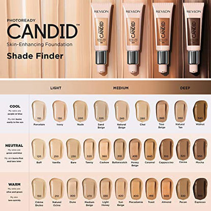 Picture of Revlon PhotoReady Candid Natural Finish Foundation, with Anti-Pollution, Antioxidant, Anti-Blue Light Ingredients, 360 Cashew, 0.75 fl. oz.