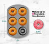 Picture of Wilton Non-Stick 6-Cavity Donut Baking Pans, 2-Count