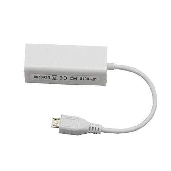 GetUSCart- Parts Express Micro USB 2.0 5 Pin to Ethernet 10/100 m RJ45 ...