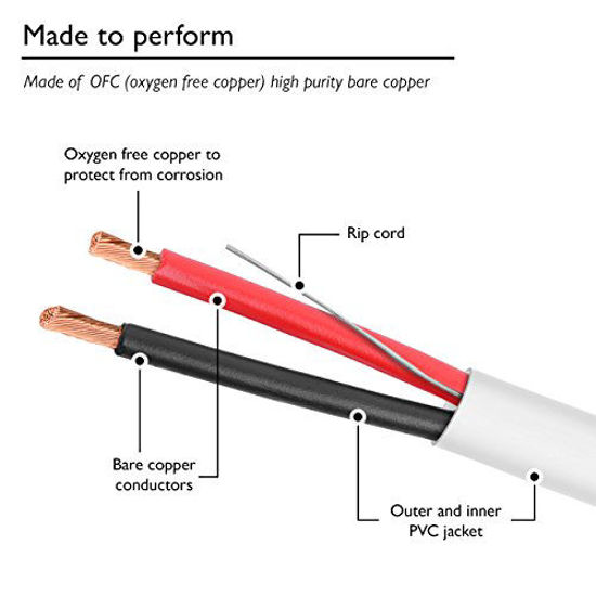 GetUSCart 16 AWG CL2 OFC in Wall Speaker Wire, GearIT Pro Series 16