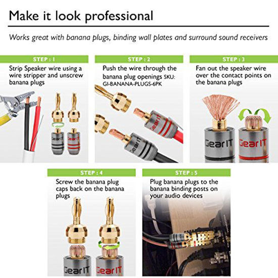 GetUSCart 16 AWG CL2 OFC in Wall Speaker Wire, GearIT Pro Series 16