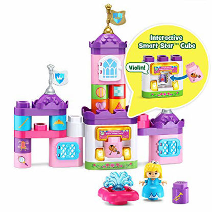 Picture of LeapFrog LeapBuilders Shapes and Music Castle
