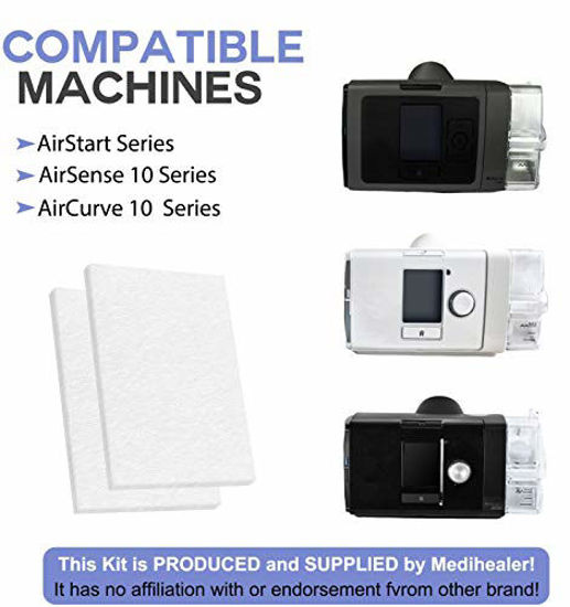 GetUSCart Medihealer CPAP Filters for Resmed(OneYearSupply