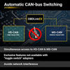 Picture of OBDLink EX FORScan OBD Adapter