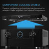 Picture of AC Infinity AIRCOM T10, Quiet Cooling Blower Fan System 17" Front-Exhaust, for Receivers, Amps, DVR, AV Cabinet Components