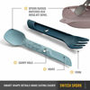 Picture of UCO 6-Piece Camping Mess Kit with Bowl, Plate, Camp Cup, and Switch Spork Utensil Set