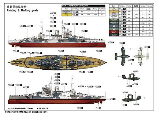 GetUSCart- Trumpeter HMS Queen Elizabeth 1941 Model Kit (1/700 Scale)