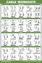 Picture of QuickFit Cable Machine Workout Poster - Cable Machine Exercise Chart (Laminated, 18" x 27")
