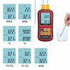 Picture of Proster Digital Thermocouple Temperature Thermometer with Two K-Type Thermocouple Probe Backlight LCD K Type Thermometer Dual Channel for K/J/T/E/R/S/N Type