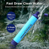 Picture of Membrane Solutions Personal Water Filter, Portable Water Purifier Survival Filter Straw, Outdoor Water Filter for Hiking Camping Travel Hunting Fishing Emergency Preparedness (1Pack)
