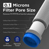 Picture of Membrane Solutions Personal Water Filter, Portable Water Purifier Survival Filter Straw, Outdoor Water Filter for Hiking Camping Travel Hunting Fishing Emergency Preparedness (1Pack)