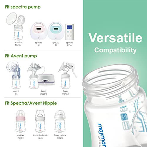 2 Protections Anti-Retour Pour Tire-Lait Spectra S1/S2/9+ - Compatibles Et Sans BPA - Maymom