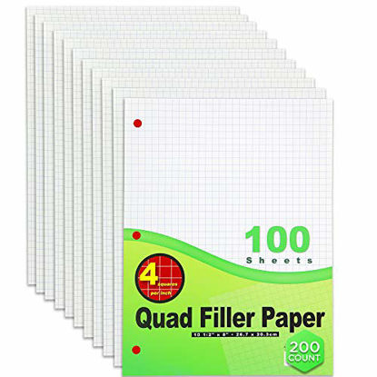 Picture of Emraw 4-1" Filler Paper Quad Ruled Loose Leaf Filler Papers Comes with a 3 Hole Punch Perfect for Data and 2D Graphs (Pack of 2)