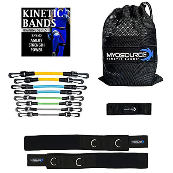 Youth resistance bands outlet
