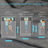 Picture of Marchpower Cooling Blanket with Japanese Arc-Chill Cooling Fiber Q-Max>0.43 - Lightweight Chill Blanket Keep Cooling for Hot Sleeper and Night Sweats - Bed Couch Travel Cold Throw - Machine Washable