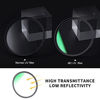 Picture of K&F Concept 49mm MC UV Protection Filter Slim Frame with Multi-Resistant Coating for Camera Lens
