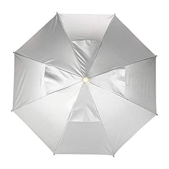 GetUSCart- Gorgeri Headwear Umbrella?Outdoor Handfree Umbrella Cap