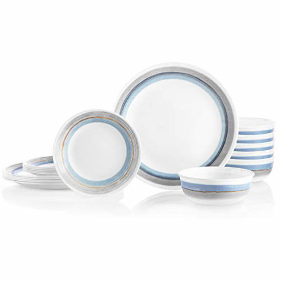 Corelle