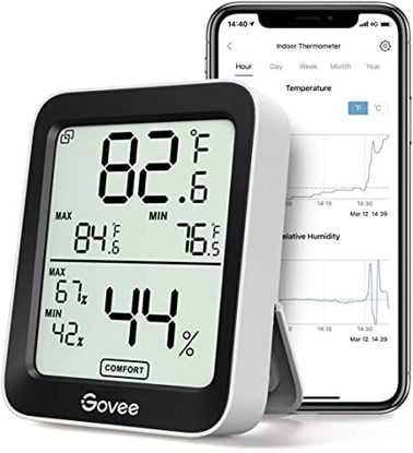 WiFi Smart Thermometer Wall-Mounted Hygrometer Thermometer, Humidity Temperature Gauge with Remote Monitor, Large LCD Display, White, Size: 64 x 64 x