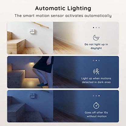 Picture of Govee LED Motion Sensor Night Light, Battery Powered, Compact Warm White LED Light with Light Sensor, Soft Light and Energy Efficient for Bathroom Stairway Bedroom Hallway Kitchen, Stick-on, 3 Pack