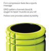 Picture of TriggerPoint GRID Foam Roller for Exercise, Deep Tissue Massage and Muscle Recovery, Original (13-Inch), Lime