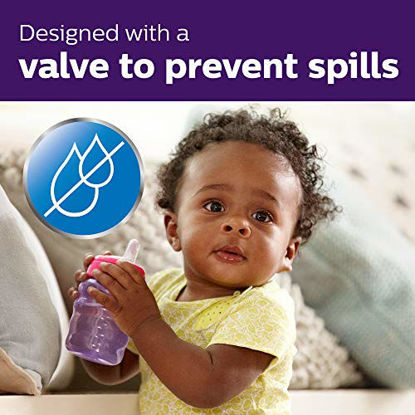 Picture of Philips Avent My Easy Sippy Cup with Soft Spout and Spill-Proof Design, Pink/Purple, 9oz, 2pk, SCF553/23