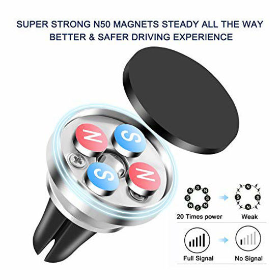 Magnetic Phone Car Mount, [Super Strong Magnet ] 2 Metal Plate Universal  Air Vent Stand 360° Rotation GPS Car Phone Holder Compatible with Apple for