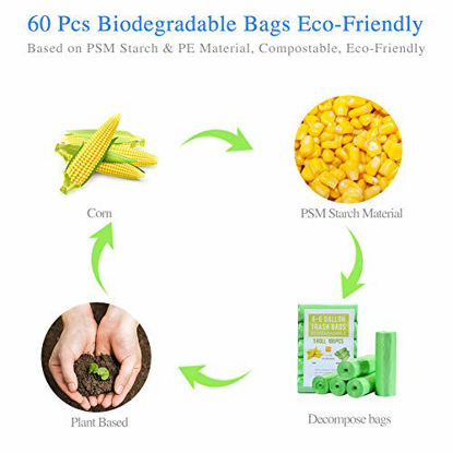 Picture of Small Trash Bags Biodegradable Compost Trash Bags Recycling Eco-Friendly Garbage Bags for Office Bathroom Diaper Kitchen Car, Strong Tear & Leak Resistant