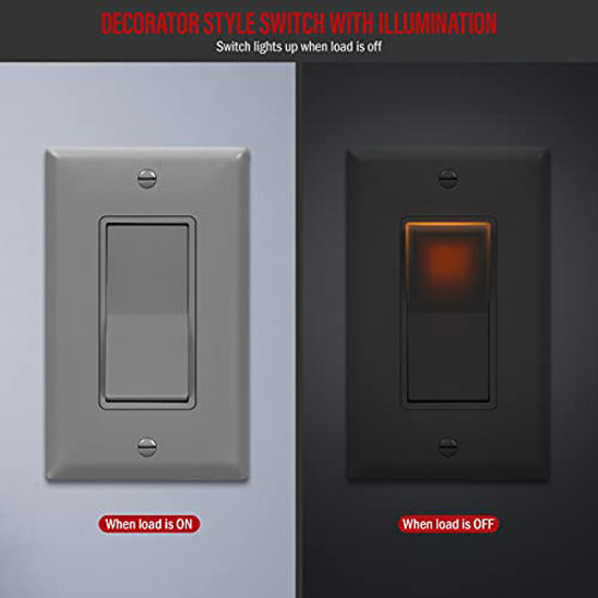 GetUSCart- ENERLITES Illuminated Decorator Switch, Paddle Rocker Night ...