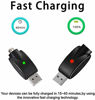 Picture of 【Upgrade Version】 USB 510-Charge Threaded Smart Over-Charge Protection, for USB Adapter Devices with LED Indicator Light Compatible with Standard Threaded Devices USB Charger Cable【2-Pack】