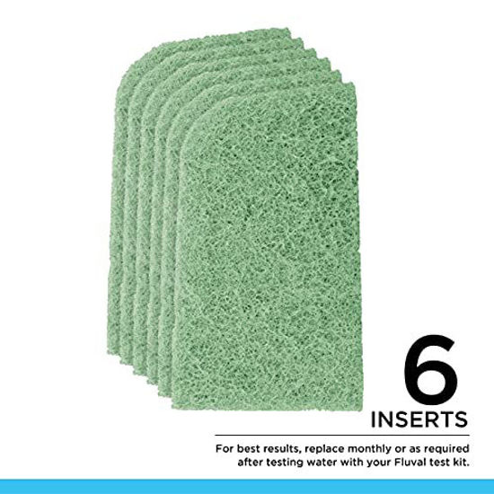 GetUSCart Fluval 307/407 Ammonia Remover Pad, Replacement Aquarium