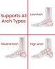 Picture of Envelop Massaging Gel Insoles - Orthotic Arch Support Shoe Inserts for Women, Men, Plantar Fasciitis, Flat Feet, Tennis, Running, Heels, High Arches, Walking, Comfort, Foot Pain, Work Boots - Unisex