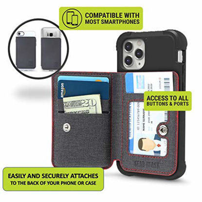 Picture of Cell Phone Wallet for Back of Phone, Stick On Wallet Credit Card ID Holder with RFID Protection Compatible with iPhone, Galaxy & Most Smartphones and Cases
