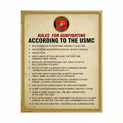 Picture of "Rules for Gunfighting According to the USMC"-U.S. Marine Corps Wall Art- 8 x 10" Distressed Patriotic Print-Ready to Frame. Home-Office-Military Decor. Perfect Gift for All Marines! Semper Fi!