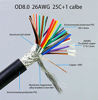 Picture of JUXINICE DB25 Shielded Cable Male to Male Copper 26AWG Shield Cable D-SUB 25 Pin Serial Cable RS232 (3.3 feet 1M, Male to Male)