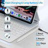 Picture of Samsung A7 Tablet Pen Stylus,Good for Drawing and Writing Sketch Pencil for Samsung A7 Tablet Pen Stylus,White