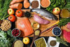 Picture of Nulo FS Adult Dog GF Salmon 6LB
