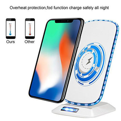 Picture of Fast Wireless Charger- ICOCO Universal Wireless Charging Dock Stand Non-slip Mat for iPhone X iPhone 8 iPhone 8 Plus Samsung Galaxy S8, S8 Plus, Samsung S7, S7 Edge S6 Edge S6