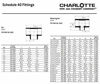 Picture of Charlotte Pipe 1/2" Tee Elbow Pipe Fitting - (Socket x Socket x Socket) Schedule 40 PVC Pressure Durable, Easy to Install, High Tensile and Sound Deadening for Home or Industrial Use (25 Unit Box)