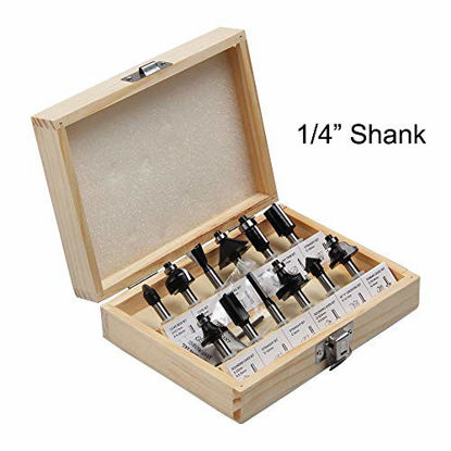 https://www.getuscart.com/images/thumbs/0845300_fivepears-router-bit-set-12-piece-router-bits-with-14-inch-shank-and-wood-storage-boxwoodworking-too_415.jpeg