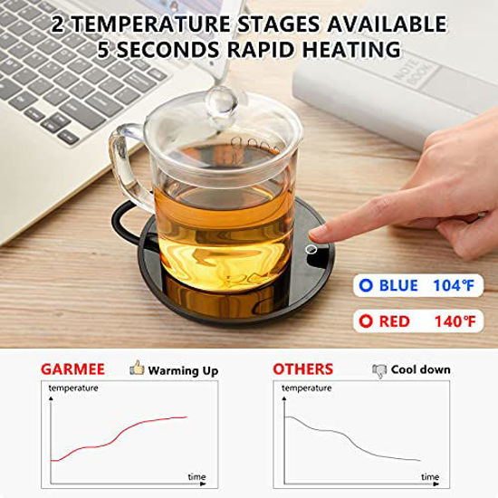 Electric Coffee Warmer, Smart Coffee Warmers For Office Desk, Mug Warmer  With 2 Temperature Settings, Warmer Heating Plate, Electric Beverage Warmer,  Drink Warmer For Cocoa, Tea, Milk 