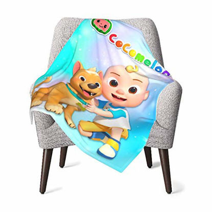 https://www.getuscart.com/images/thumbs/0852203_haowenzhen-coco-melon-baby-blanket-is-light-super-soft-warm-and-comfortable-anti-pilling-cute-skin-f_415.jpeg