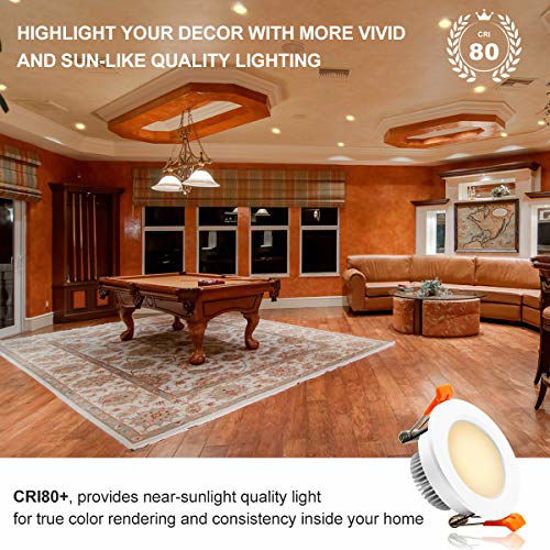 GetUSCart YGSTech 2 Inch LED Recessed Lighting Dimmable Downlight, 3W(35W Halogen Equivalent